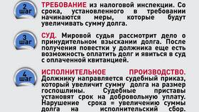 Что будет если не платить земельный налог в Шинсервис