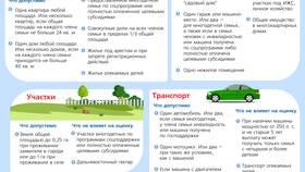 Что позволяет семьям получать доходы в Шинсервис
