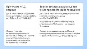 Что считается налогом в Шинсервис