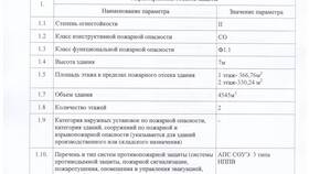 Что такое декларация об объекте недвижимости в Шинсервис