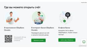 Как найти вклад в Сбербанке онлайн в Шинсервис