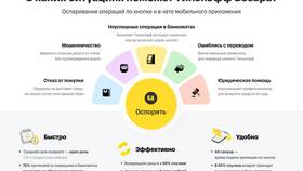 Как отключить услуги в Тинькофф в Шинсервис