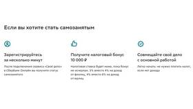Как подключить самозанятость через Сбербанк в Шинсервис