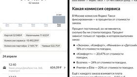 Как получать больше заказов в Яндекс Про в Шинсервис