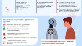 Как приобрести имущество: юридические и практические аспекты в Шинсервис