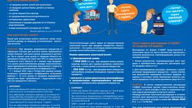 Как самостоятельно заполнить декларацию 3-НДФЛ в Шинсервис