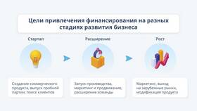 Как создать источник дохода: практические шаги в Шинсервис
