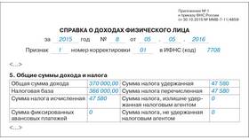Как уточнить справку 2-НДФЛ в Шинсервис