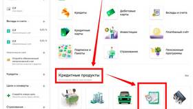 Как увеличить кредитный лимит в Сбербанке в Шинсервис