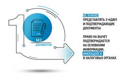 Как вернуть налоговый вычет 13% через Госуслуги в Шинсервис