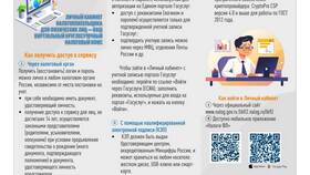 Как восстановить пароль от личного кабинета ФНС в Шинсервис