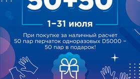 Как высчитать скидку: основные формулы в Шинсервис