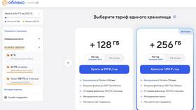 Как вывести средства с подписки или сервиса в Шинсервис