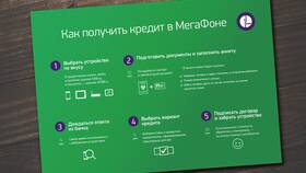 Как взять кредит от Мегафон на телефон в Шинсервис