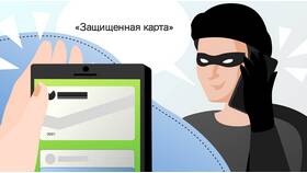 Почему Сбербанк использует номер 900 в Шинсервис
