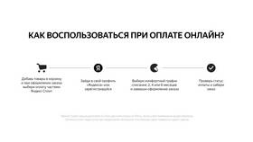 Почему убрали Сплит в Яндекс Маркете в Шинсервис