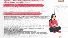 Полезные услуги: что это в Шинсервис