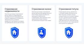 Страхование по ипотеке: что входит в полис в Шинсервис