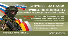 Военная субсидия: актуальная информация