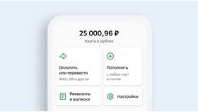Зачем нужна подписка СберПрайм в Шинсервис