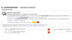 Задержка таможенного оформления импорта с Aliexpress: причины и решения в Шинсервис